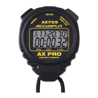 Preview: Accusplit AX725