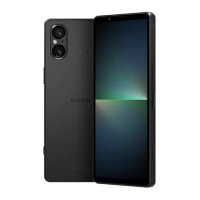 Preview: Sony Xperia 5 V