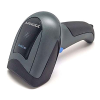 Preview: Datalogic QW2520