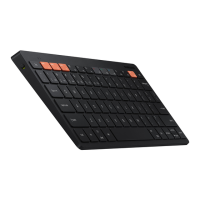 Preview: Samsung Trio 500
