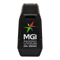 Preview: MGI Ai Series
