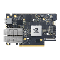 Preview: Nvidia BlueField-3