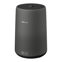 Preview: Philips 800i Series