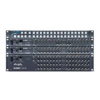 Preview: AJA KUMO Series