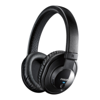 Preview: Philips SHB7150FB/27