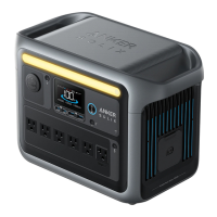 Preview: Anker SOLIX C1000
