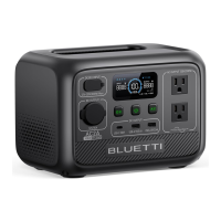 Preview: Bluetti AC2A