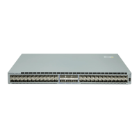 Preview: Arista 7280R3 Series