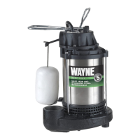 Preview: Wayne CDU1000