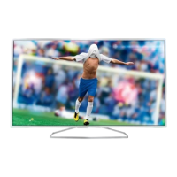 Preview: Philips 65 0 Series