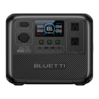 Preview: Bluetti AC70