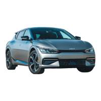 Preview: Kia EV6 2024