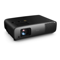 Preview: BenQ HT4550i