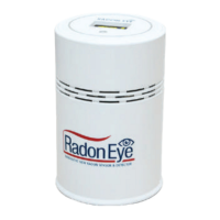 Preview: Ecosense RadonEye