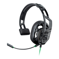 Preview: Plantronics RIG 100 Series