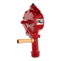 Preview: FILL-RITE 100 Series