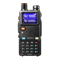 Preview: Baofeng UV-5G PLUS