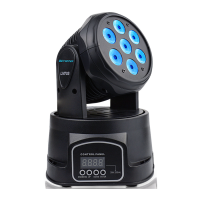 Preview: BETOPPER Mini Moving Head