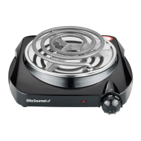 Preview: Elite Gourmet ESB301C