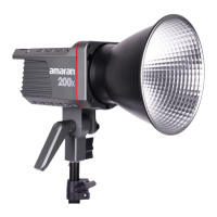 Preview: amaran 200x