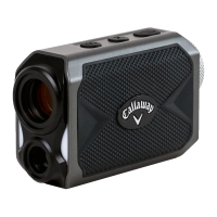 Preview: Callaway Micro Pro