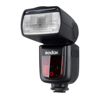 Preview: Godox V860IIF