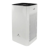 Preview: Medify Air MA-112UV