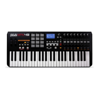 Preview: Akai MPK49