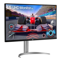 Preview: LG UQ750