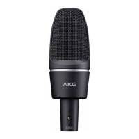 Preview: AKG C 3000