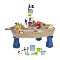 Preview: TREASURE TROVE WATER TABLE