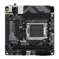 Preview: Gigabyte B650I AX