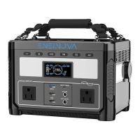 Preview: Enernova ETA