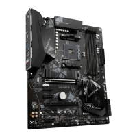 Preview: Gigabyte X570 GAMING X