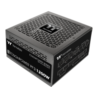 Preview: Thermaltake TOUGHPOWER PF3 1200W
