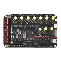 Preview: BIGTREETECH Octopus MAX EZ V1.0
