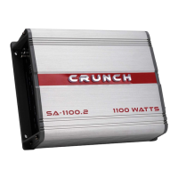 Preview: Crunch SA-1100.2