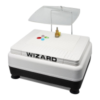 Preview: Inland Craft Wizard IV