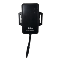 Preview: HERO Qubo
