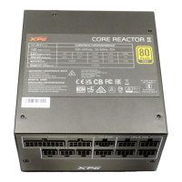 Preview: XPG CORE REACTOR II GOLD Series
