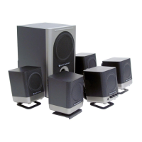 Preview: Altec Lansing 251