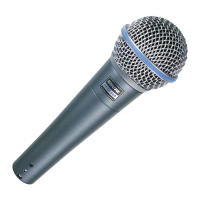 Preview: Shure BETA58A