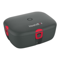 Preview: Faitron HeatsBox GO