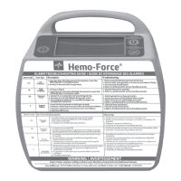 Preview: Medline Hemo-Force