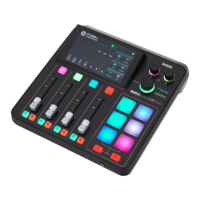 Preview: RODE Microphones Rodecaster Duo
