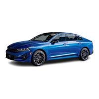 Preview: Kia K5 2024