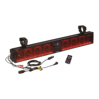 Preview: Boss BRT36RGB