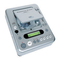 Preview: American Audio CDS-1