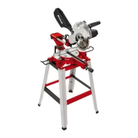 Preview: EINHELL TC-SM 2531 U