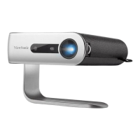 Preview: ViewSonic M1 G2